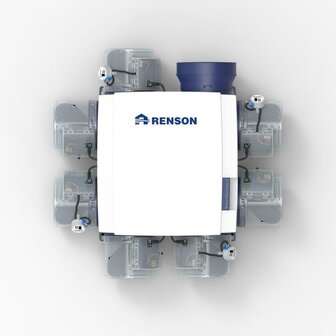 Renson C+ kit Healthbox 3.0