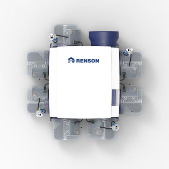 Renson C+ kit Healthbox 3.0 +2 SLPK